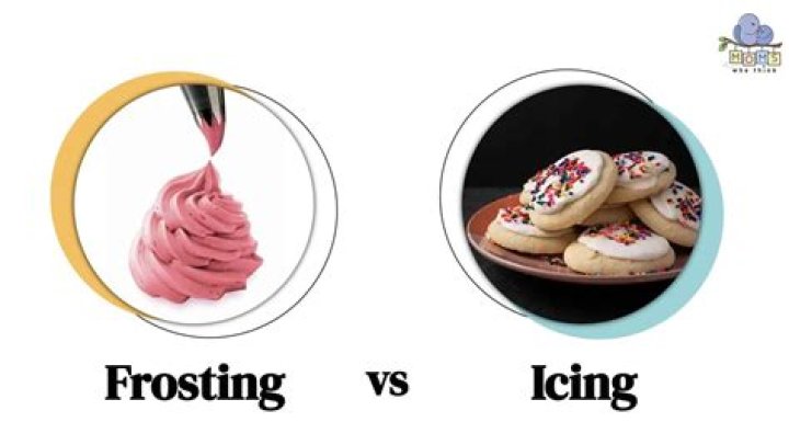 Are icing and frosting the same thing?