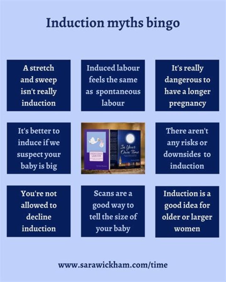 Are induced labors longer?