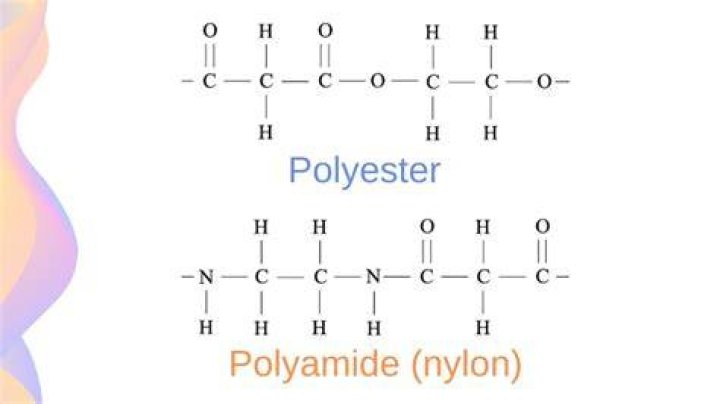 Are polyamide and polyester the same?