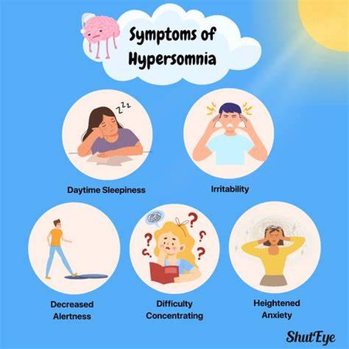Can hypersomnia cause insomnia?