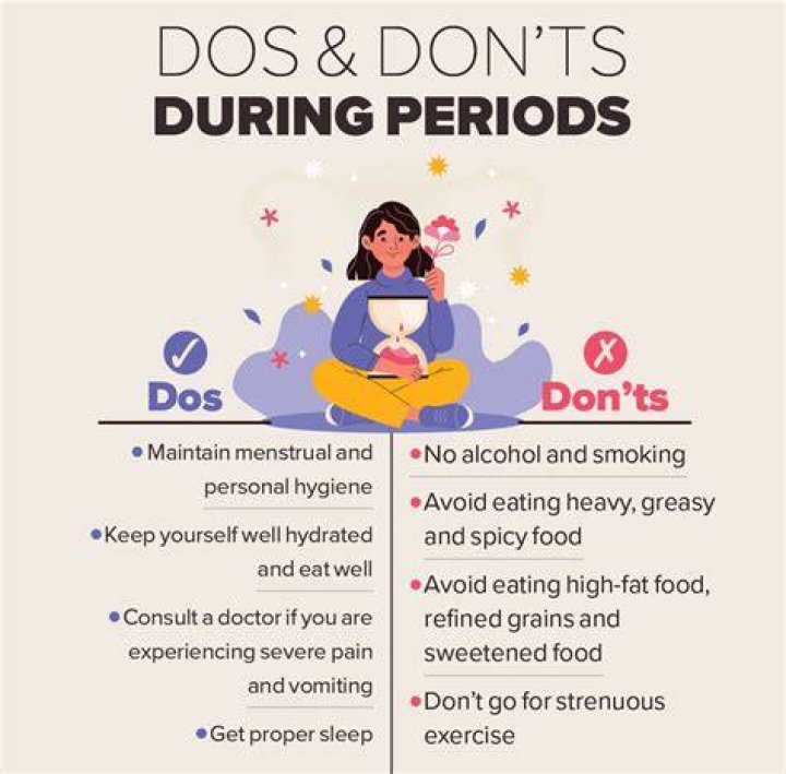 Can we make prasad during periods?