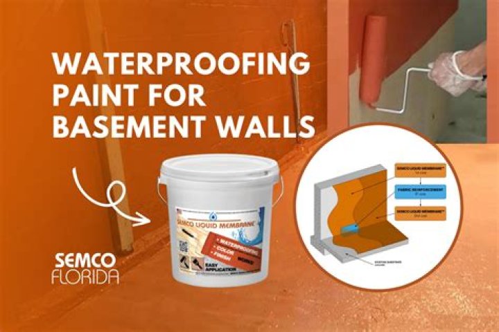 Can you paint over waterproof pva?