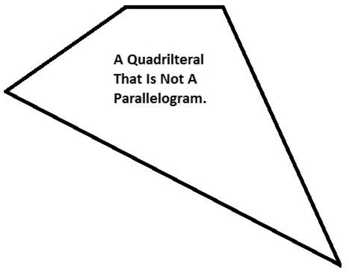 Could not be classified as a parallelogram?