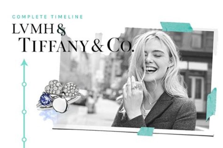 Did lvmh acquire tiffany?