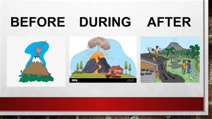 Do's after volcanic eruption?