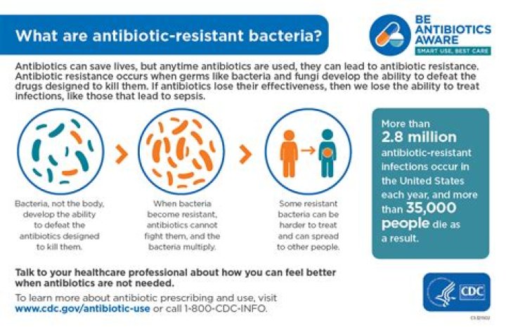 Do antibiotics make you queasy?
