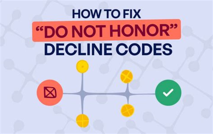 Do not honor decline code?