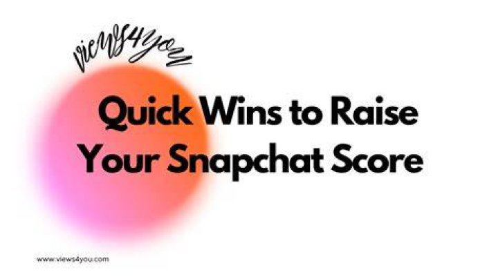 Does chatting on snapchat raise your score?