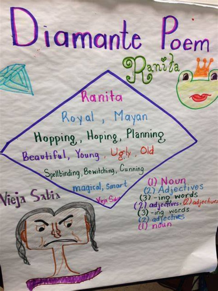 Does diamante mean in spanish?
