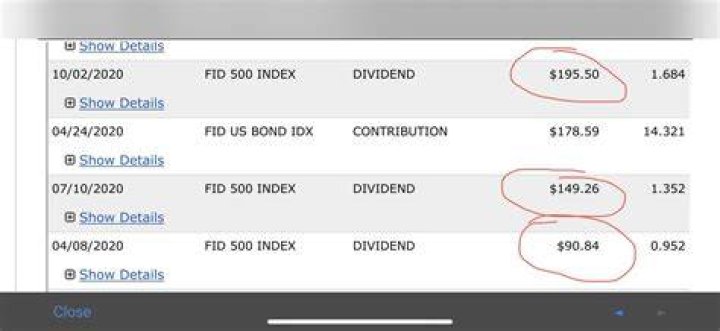 Does fxaix pay dividends?