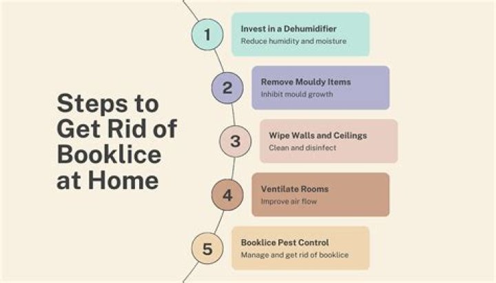 Does heat kill booklice?
