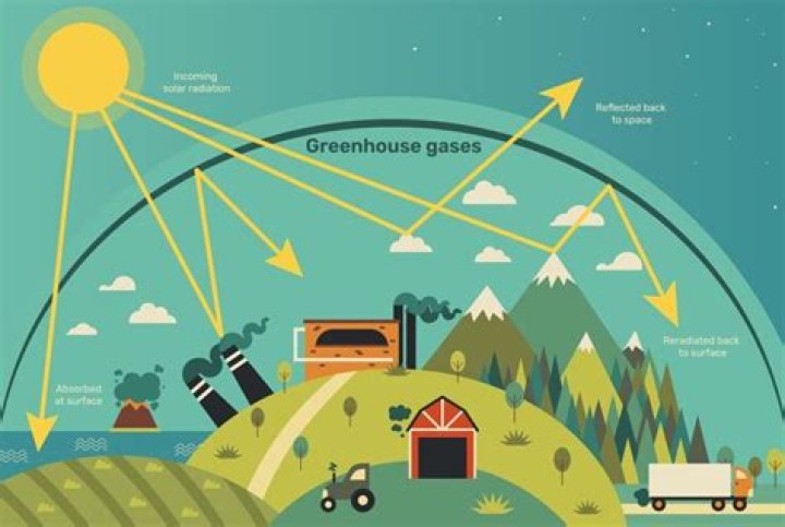 Does hydropower release greenhouse gases?