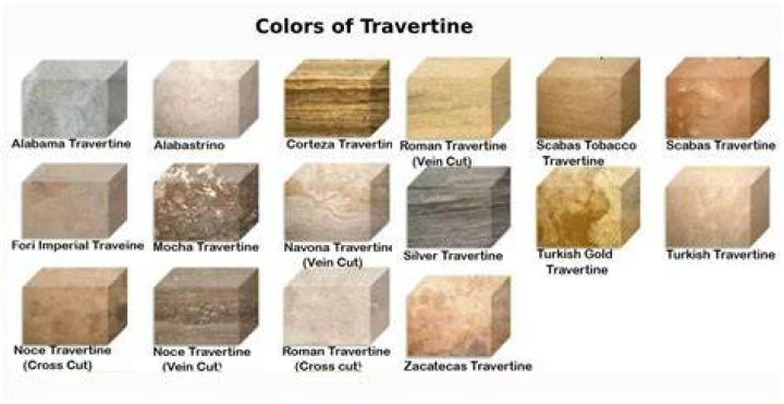 Does travertine fade in sun?