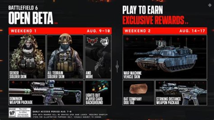 Has battlefield 4 got a campaign?
