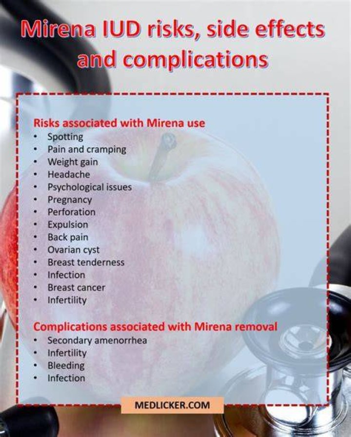 Has mirena iud been recalled?