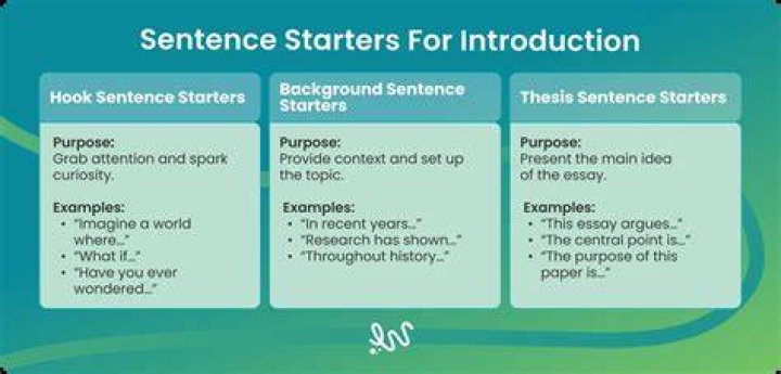 How do starters work?