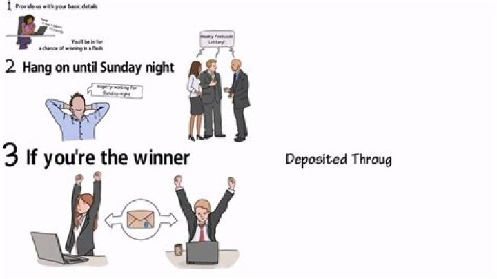 How does the postcode lottery work?