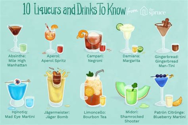 How to drink liqueurs?