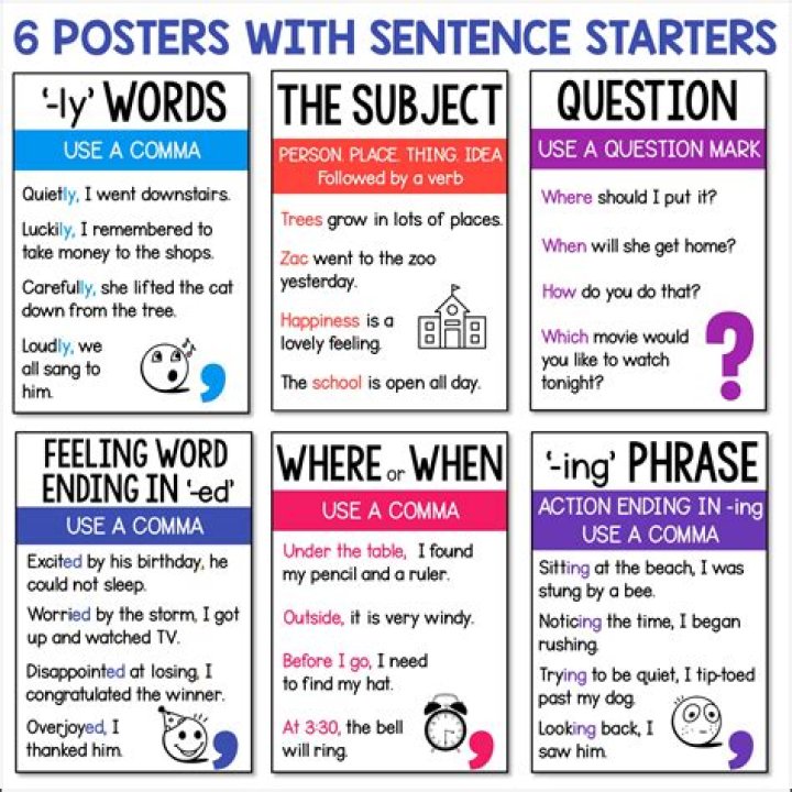 How to make a sentence for guessed?