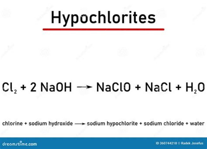 How to make mms from sodium chlorite?