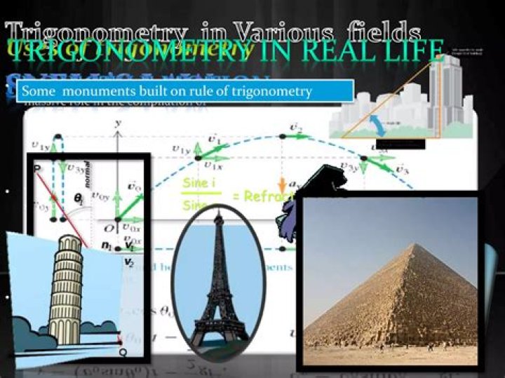 How trigonometry is used in music?