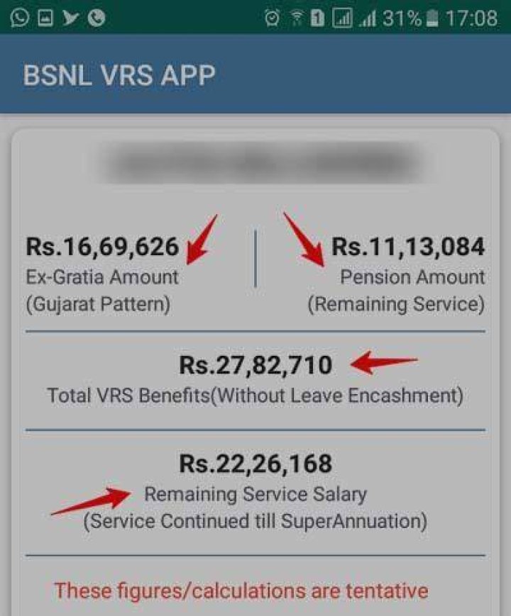 How vrs is calculation for bsnl employees?