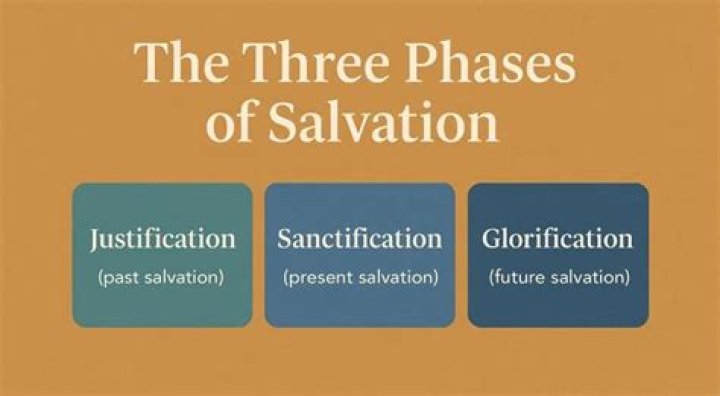 In the bible what is justification?