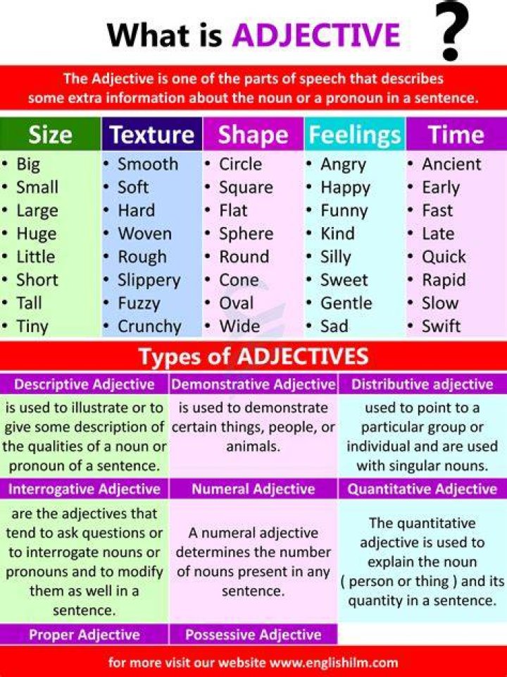 Is aquiferous an adjective?