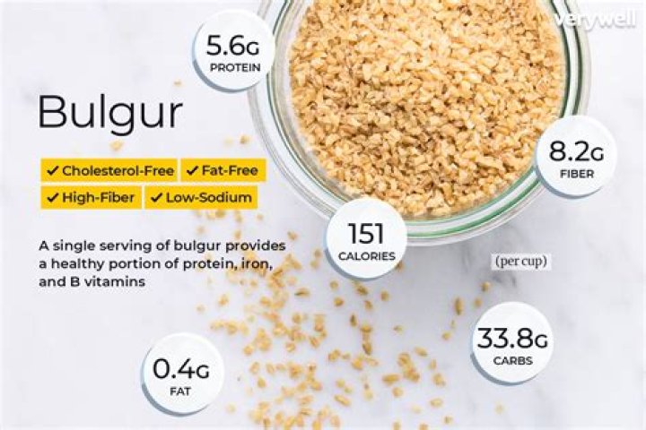 Is bulgur wheat a carb?
