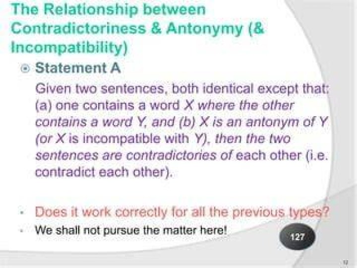 Is contradictoriness a word?