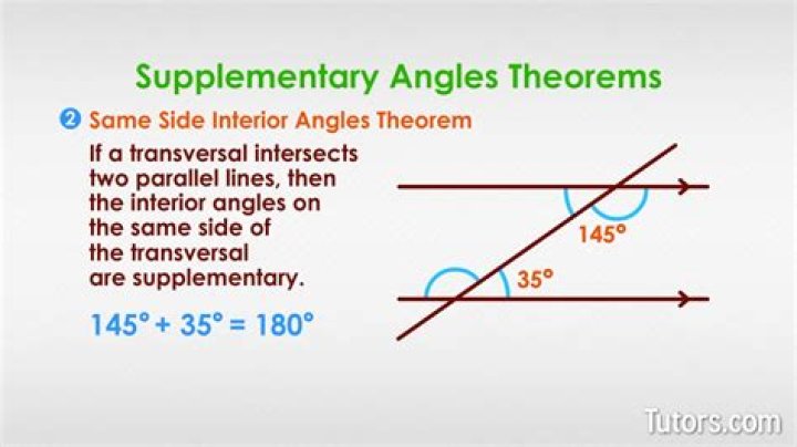 Is corresponding angles supplementary?