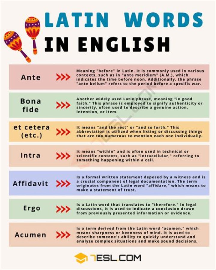 Is dalia a latin word?
