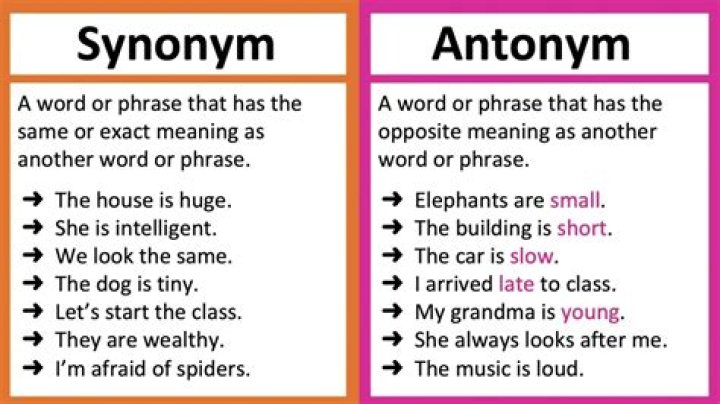 Is depreciate a synonym or antonym?
