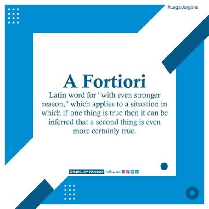 Is fortiori a word?