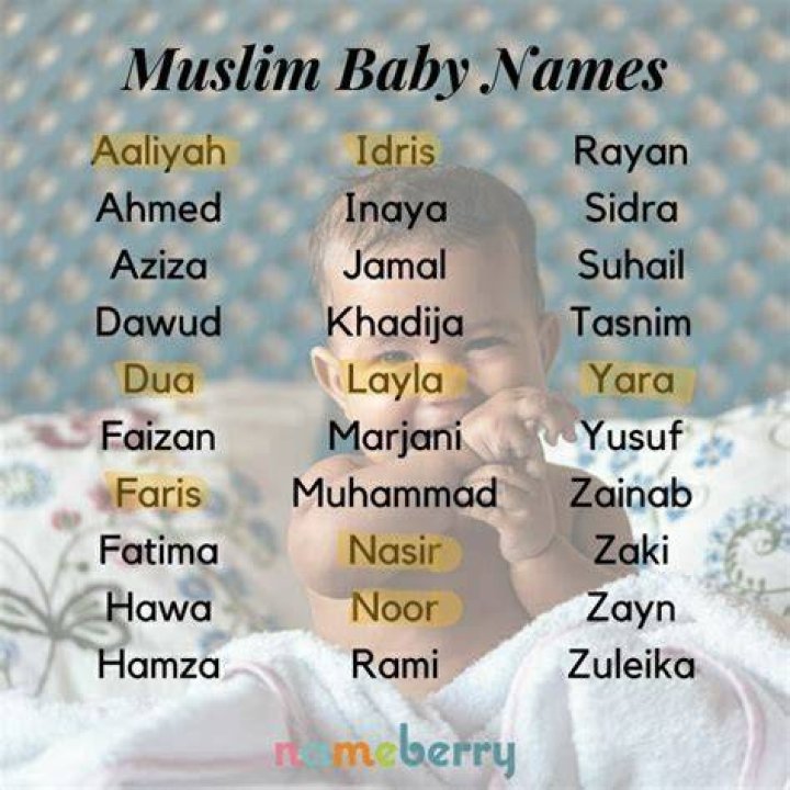Is kassab a islamic name?