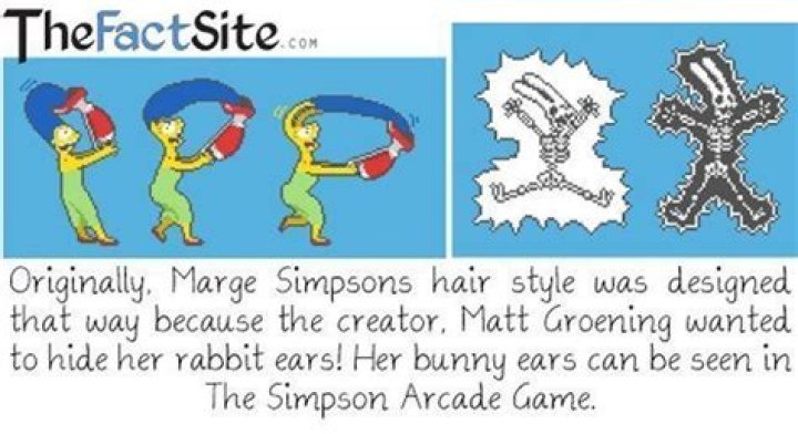 Is marge simpson a rabbit?