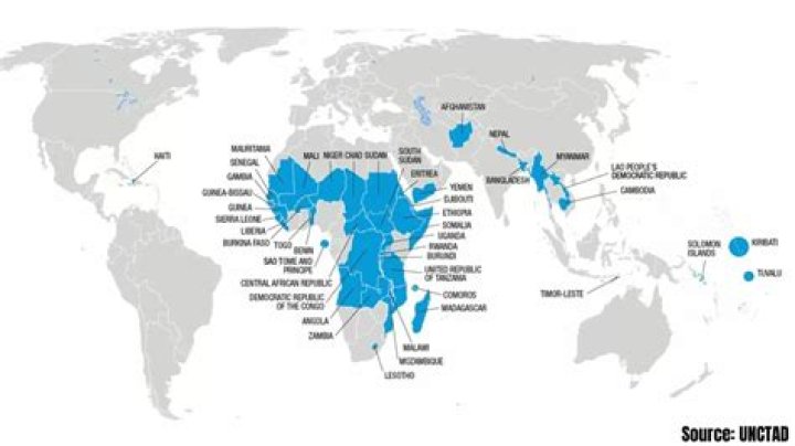 Is mexico a third world country?