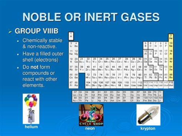 Is noble gases reactive?