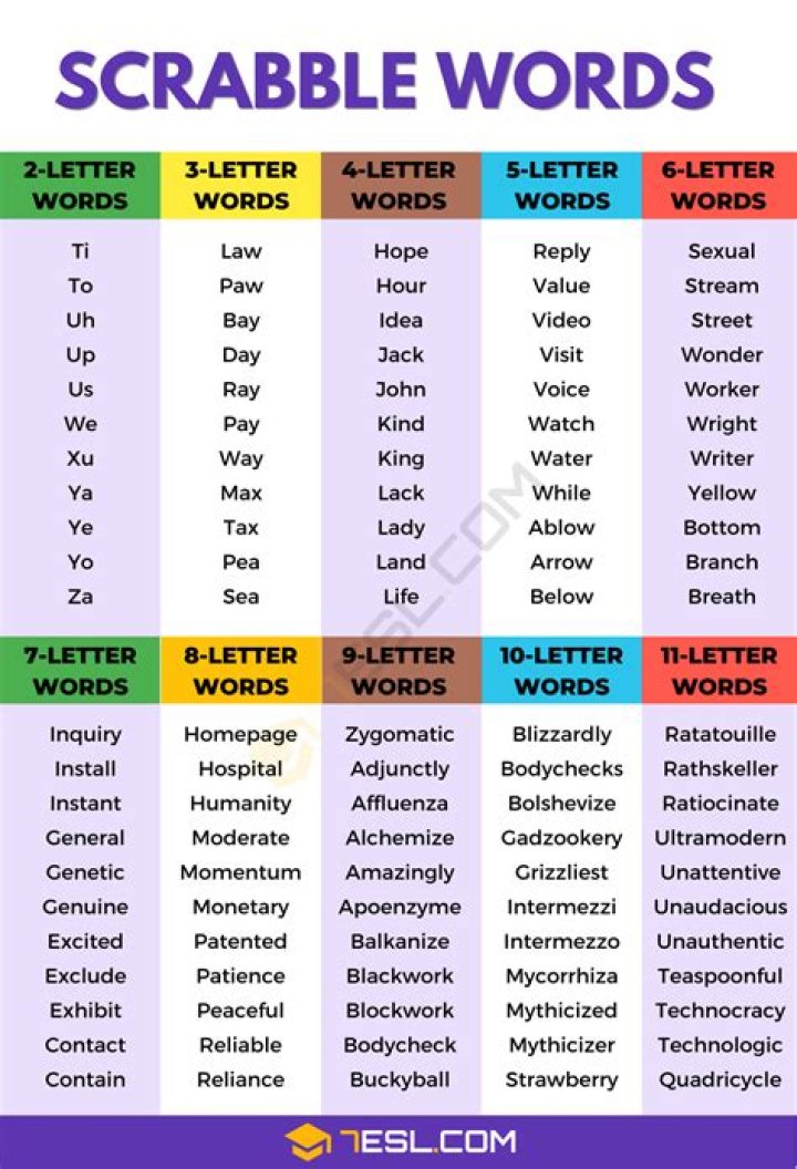 Is veals a scrabble word?