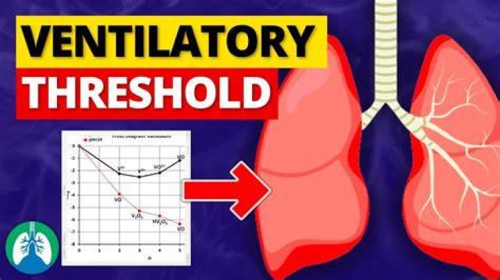 Is ventilatory threshold the same as lactate threshold?