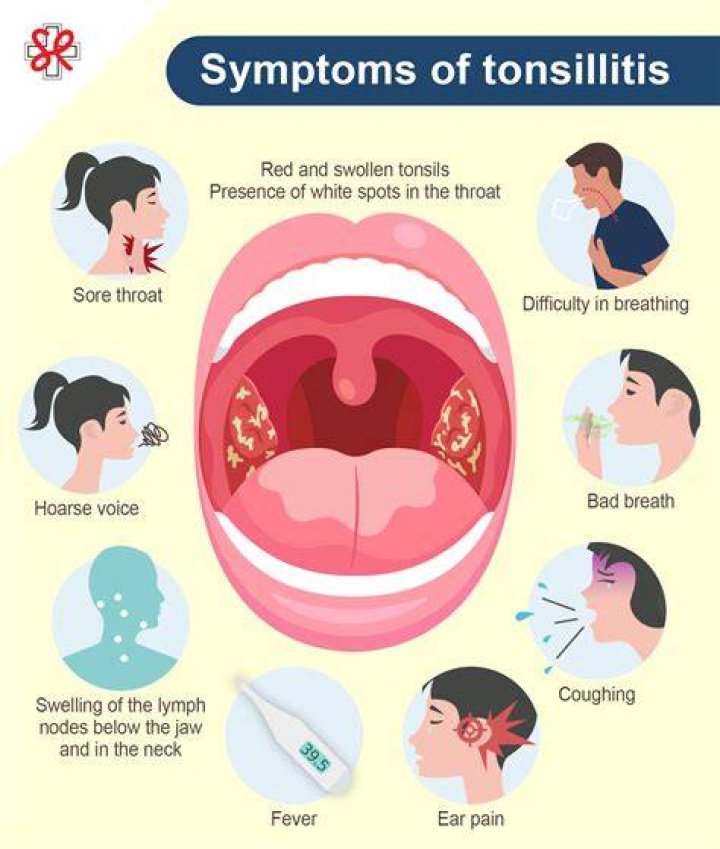 On antibiotics tonsillitis getting worse?
