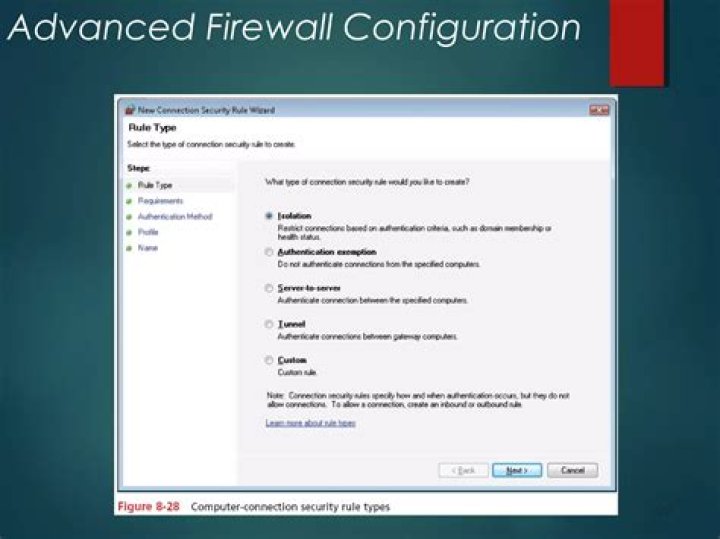 On windows 7 firewall?