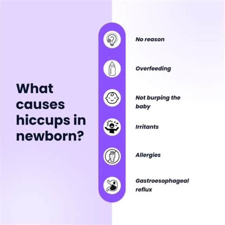 Should babies hiccup a lot?