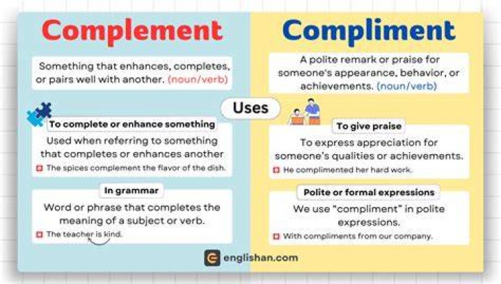 Should i use complement or compliment?