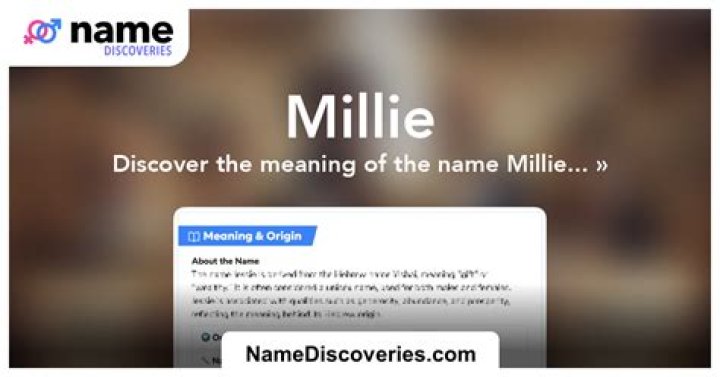 Were is the name millie from?