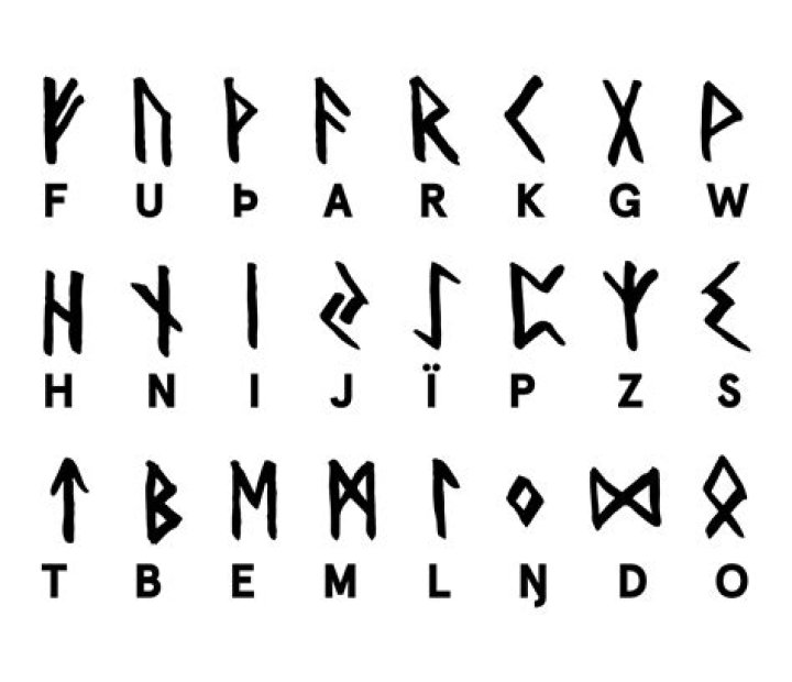 What are viking runes?