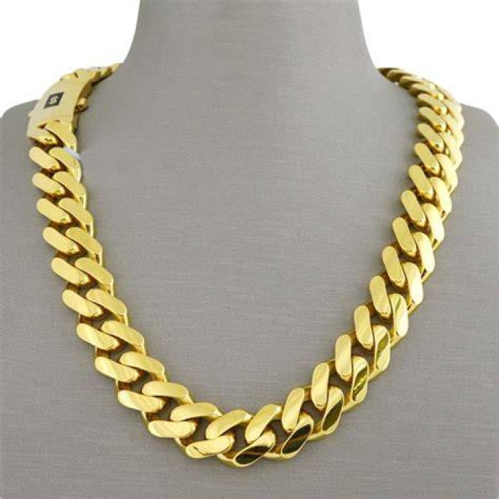 What does a hollow chain mean?