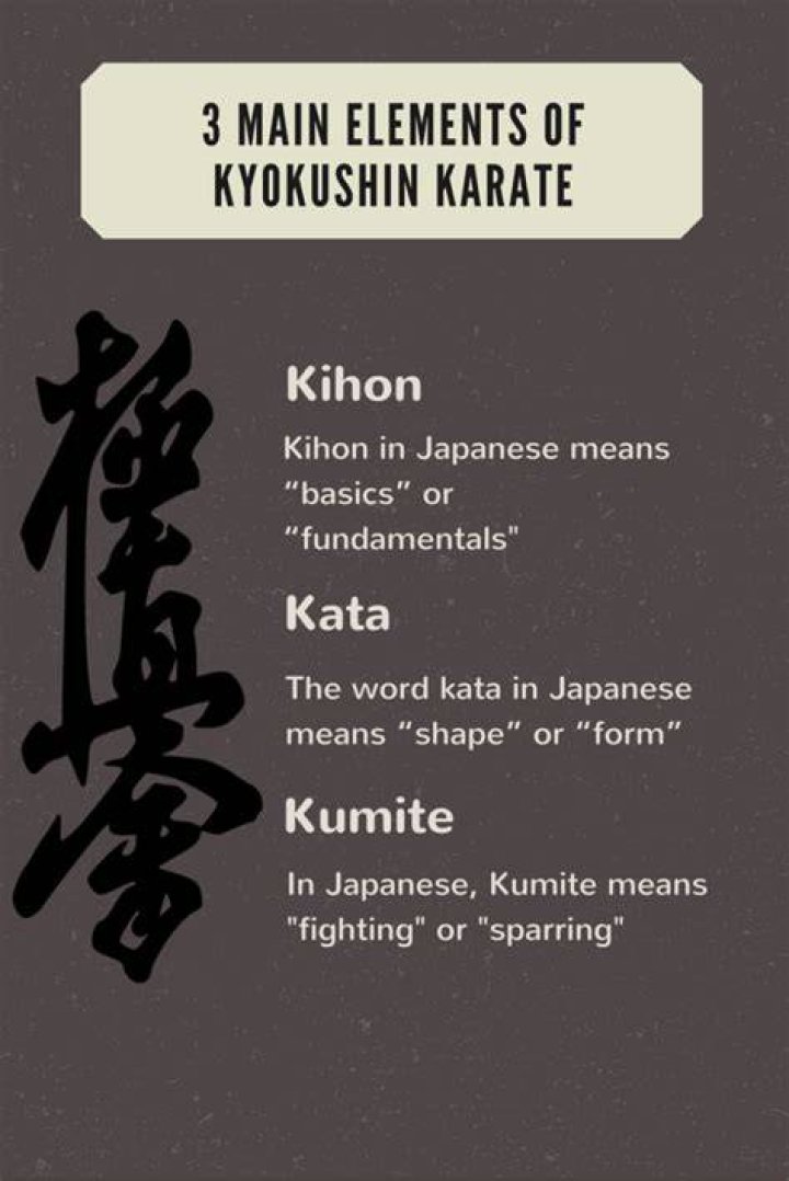 What does kihon mean?
