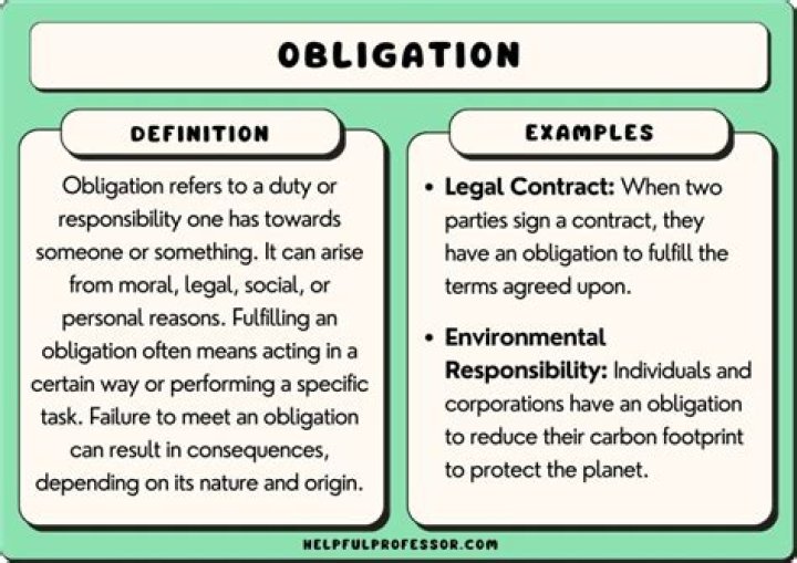 What does not obligatory mean?