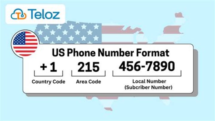 What is ee phone number?